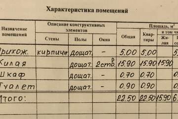 Студия, 22,5 м², 1/5 эт.