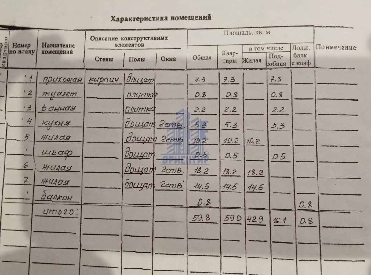 Квартира на продажу в Чебоксаре, улица Ленинского Комсомола, 12 фото №14