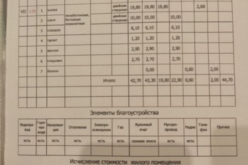 1-к квартира, 44,7 м², 7/9 эт.