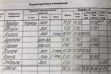 2-к квартира, 54,3 м², 4/5 эт.